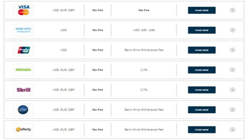 تعلن شركة FXCC بشفافية كاملة عن كل ما يتعلق بالإيداع والسحب. تعلن شركة FXCC بشفافية كاملة عن كل ما يتعلق بالإيداع والسحب.